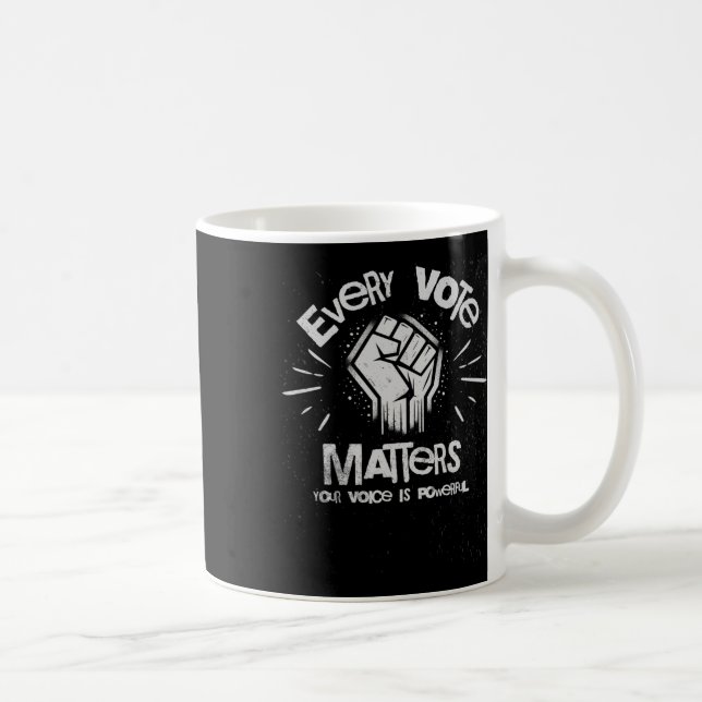 Din röst är kraftfull röstspärr1 kaffemugg (Höger)