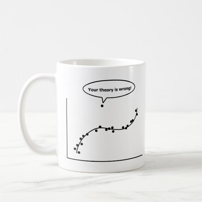 Din teori är fel roligt för kaffemugg (Vänster)