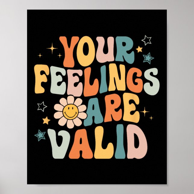 Dina egenskaper är giltiga psykiska hälsoproblem i poster (Framsidan)