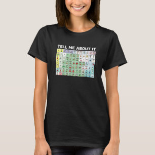Dina ord betyder något Logoped Talterapeut T Shirt