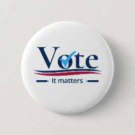 Dina röstningsfrågor knapp