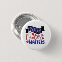 Dina röstningsfrågor