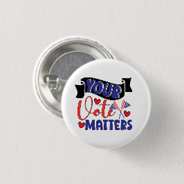 Dina röstningsfrågor knapp