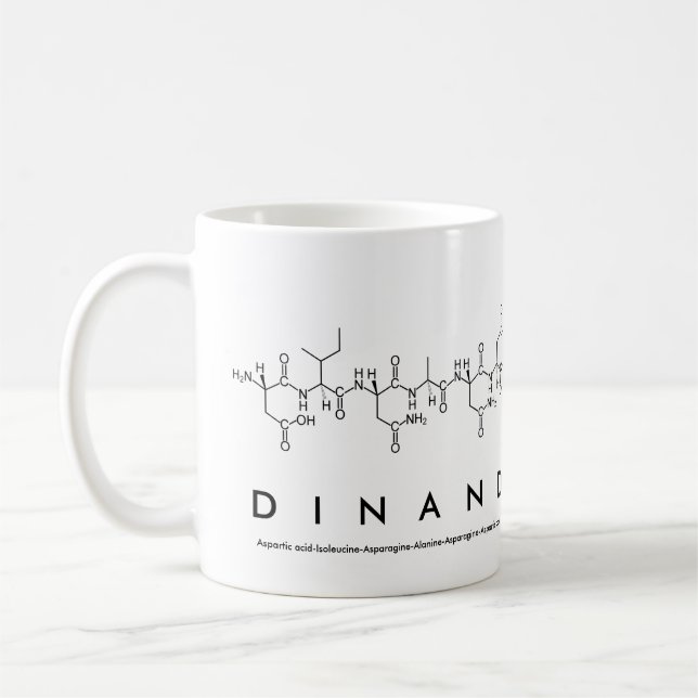 Dinand peptide namn mugg (Vänster)