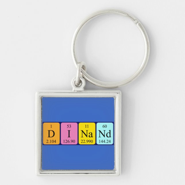 Dinand Periodisk bord namn nyckelring (Framsidan)