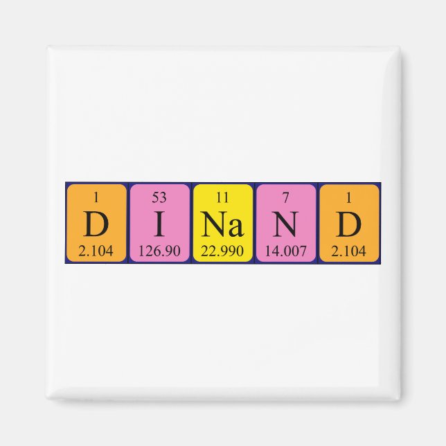 Dinand Periodisk magnet bord namn (Framsidan)