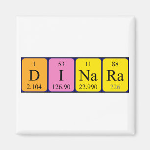 Dinara Periodisk bord namn magnet