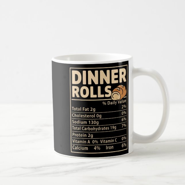 Dinner Rolls Nutrition Facts Funny Bread Food Desi Kaffemugg (Höger)