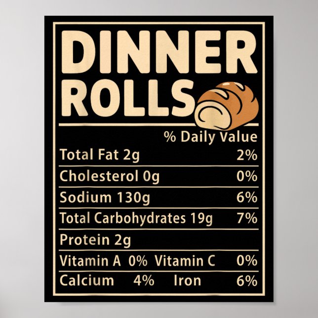 Dinner Rolls Nutrition Facts Funny Bread Food Desi Poster (Framsidan)