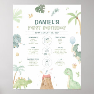 Dinosaur 1-årsjubileum milstolpsdiagram poster