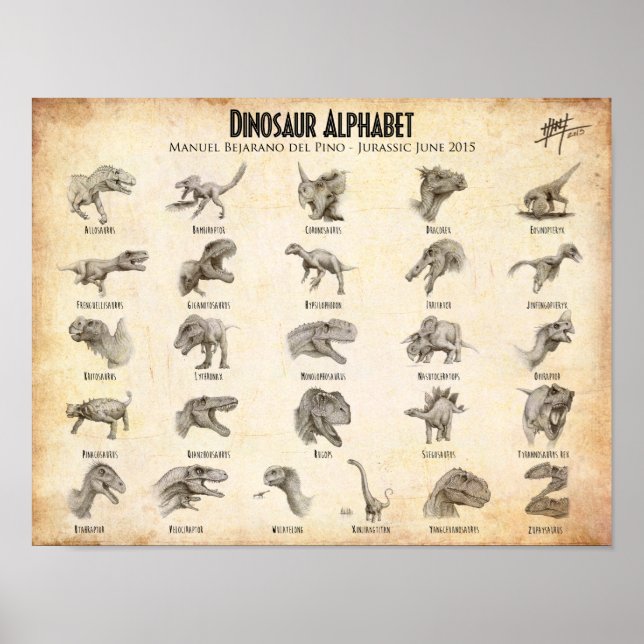 Dinosaur alphabet poster (Framsidan)