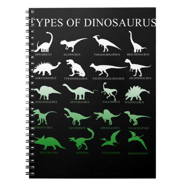 dinosaur anteckningsbok (Framsidan)