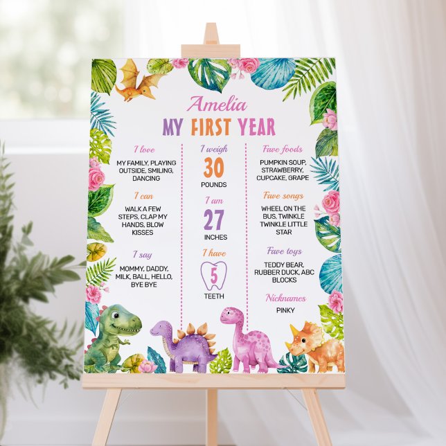 Dinosaur Girl First Birthday Milestone Poster (Skapare uppladdad)