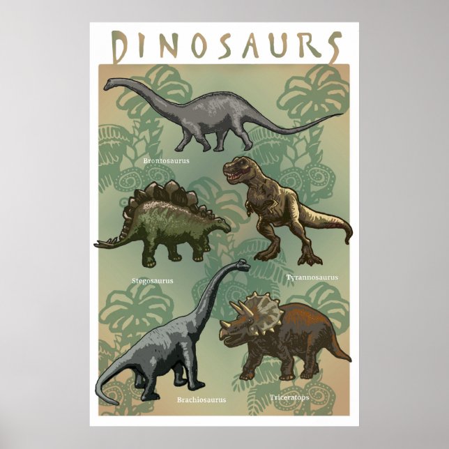 Dinosaur Poster (Framsidan)