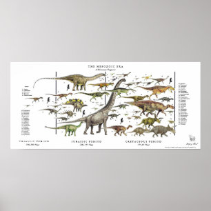 Dinosaur Skönhetstävling Poster Gregory Paul Paul