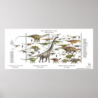 Dinosaur Skönhetstävling Poster Gregory Paul Paul