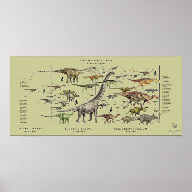 Dinosaur Skönhetstävling Poster Gregory Paul - tan (Framsidan)