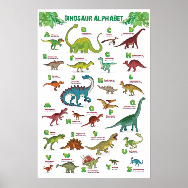 Dinosaurer diagram poster (Framsidan)