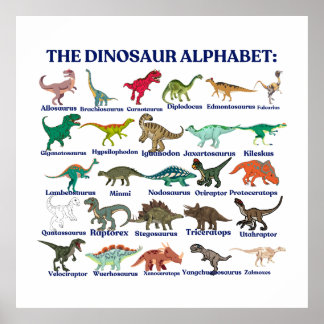 Dinosaurernas alfabet, dinosaurier och vetenskap poster