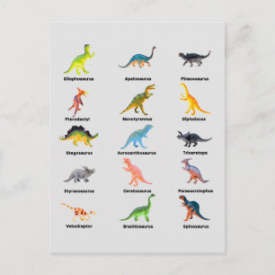 Dinosaurielista över namn vykort