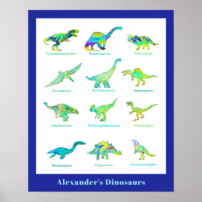 Dinosaurier med namn blå grön Utbildande Poster (Framsidan)