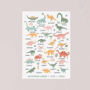 Dinosaurievård Poster