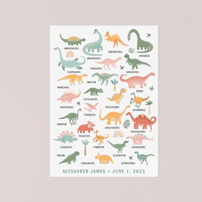 Dinosaurievård Poster (Dinosaur Decor Nursery Poster by Painted Paperie
)