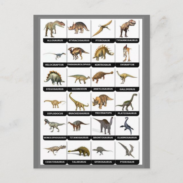 Dinosaurs-diagram Vykort (Framsida)