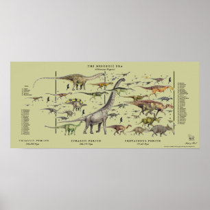 Dinosaurskönhetstävlingaffisch Gregory Paul - Poster