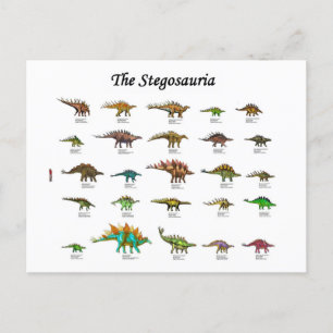 dinosauurdiagram poster helg vykort