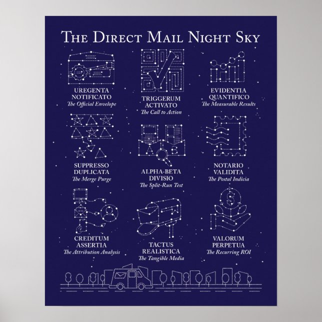Direct Mail Night Sky Poster (Framsidan)