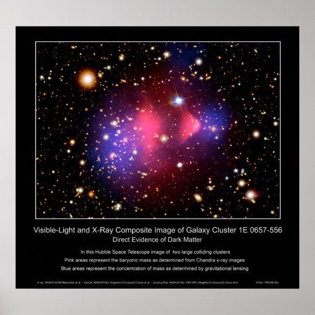 DirectEvidenceofDarkMatter-2006-39a Poster (Framsidan)