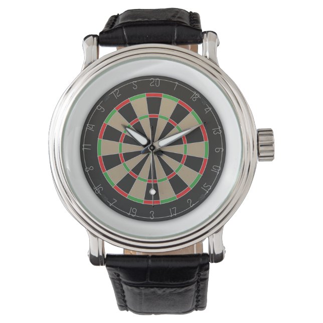 Direkt styrelse armbandsur (Framsida)