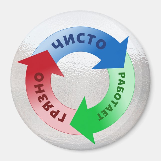 Dirty Clean Running Dishwasher Reminder på ryska Magnet (Framsidan)