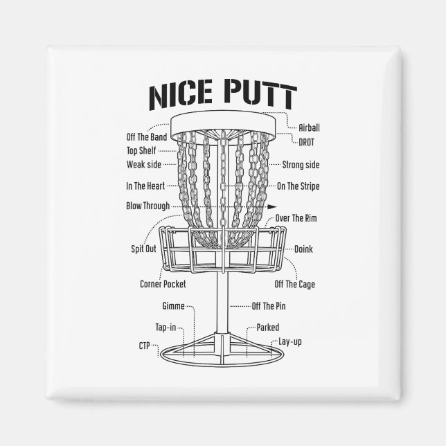 Discgolf Sket Nice Putt Rolig Putting Jargong Diag Magnet (Framsidan)