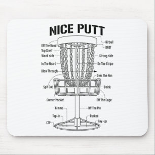 Discgolf Sket Nice Putt Rolig Putting Jargong Diag Musmatta
