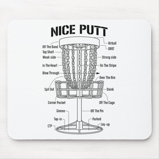 Discgolf Sket Nice Putt Rolig Putting Jargong Diag Musmatta (Framsidan)