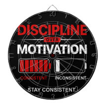 Disciplin framför motivation – Var konsekvent | Se