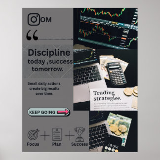 Disciplin och trendmässig behärskning  poster