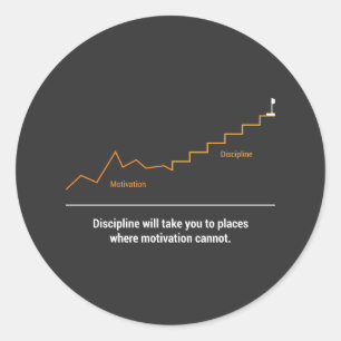 Disciplinen för motivation runt klistermärke