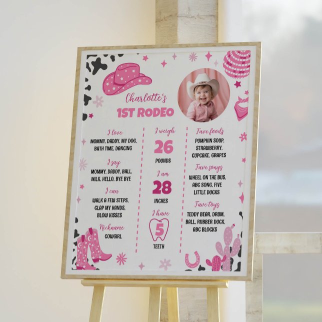 Disco Cowgirl Rodeo First Birthday Milestone Sign Poster (Skapare uppladdad)