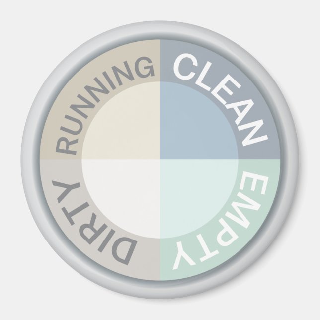 Dishwasher Clean Dirty Empty Running Modern Magnet (Framsidan)