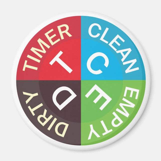 Dishwasher Clean Dirty Empty Timer Kitchen White Magnet (Framsidan)