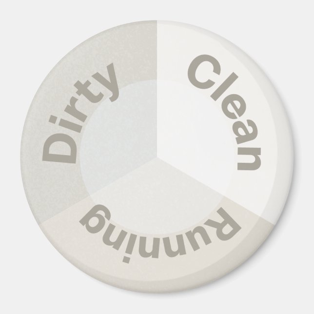 Dishwasher Clean Dirty Running Reversible Kitchen Magnet (Framsidan)