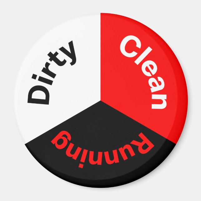 Dishwasher Clean Dirty Runods Kitchen Magnet (Framsidan)