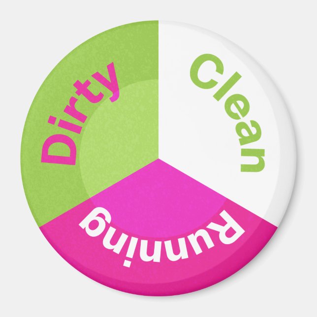 Dishwasher Clean Dirty Runods Kitchen Rosa Magnet (Framsidan)