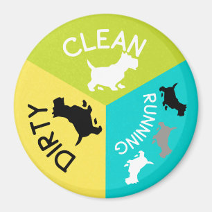 Dishwasher Grått Hund Clean Dirty Running Blue Gr Magnet