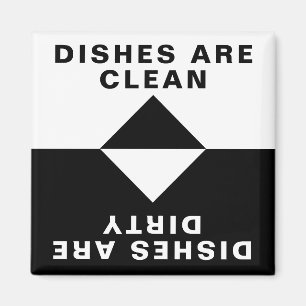 Disken är ren, disk är smutsar ner magnet