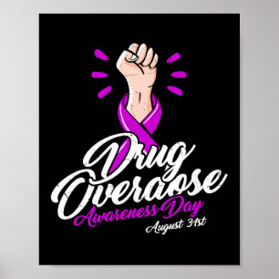 Diskriminerar inte - dag för ökad medvetenhet om ö poster