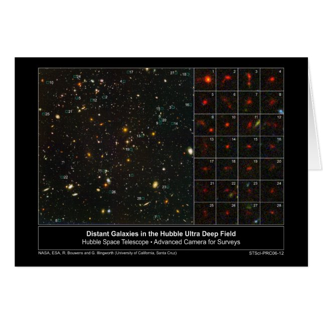 DistantGalaxiesInUltraDeepField-2006-12 Hälsningskort (Framsidan Horizontal)